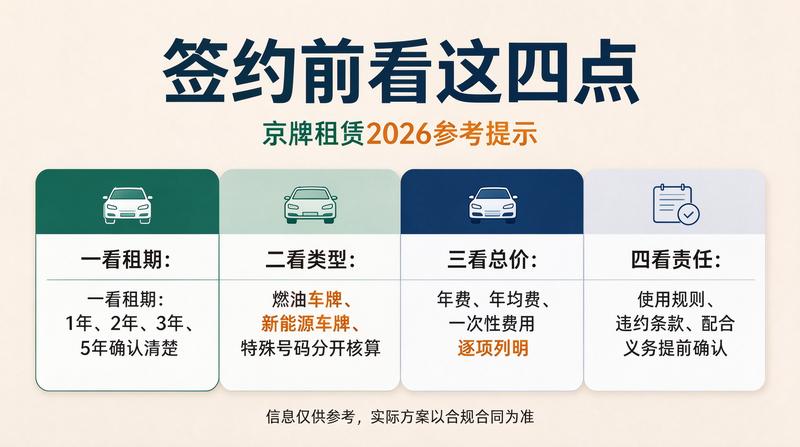 京牌指标交易风险警示